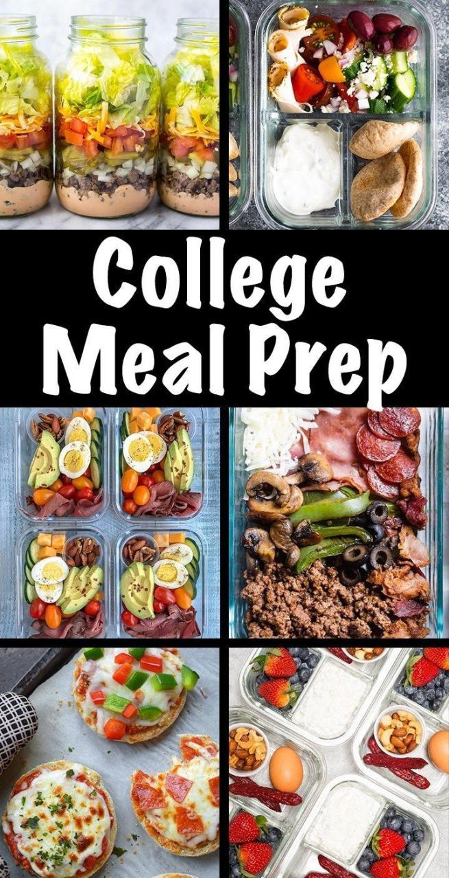 Cheap And Easy Student Meals