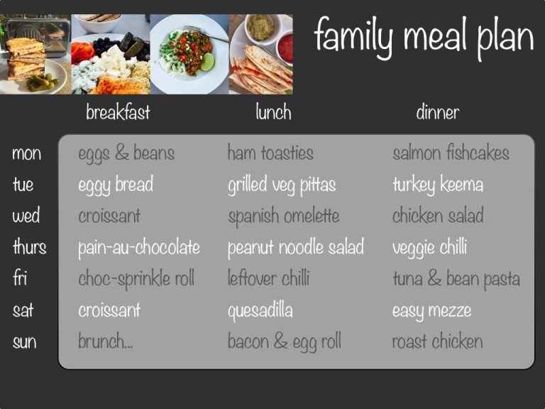 Healthy Family Meals On A Budget Australia