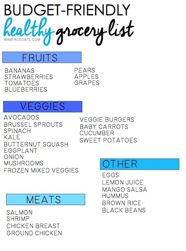 Eating Healthy On A Budget Grocery List