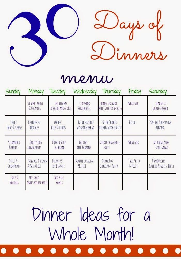 Meal Plan For Family Of 4 On A Budget