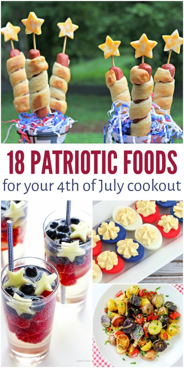 4th Of July Picnic Menu