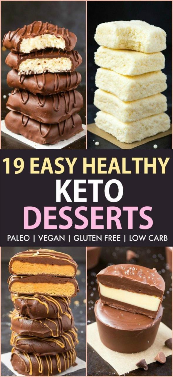 Easy Keto Desserts