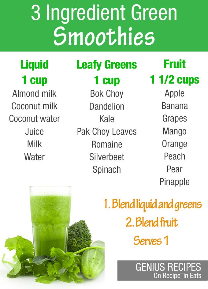 Green Smoothie Recipes For Beginners