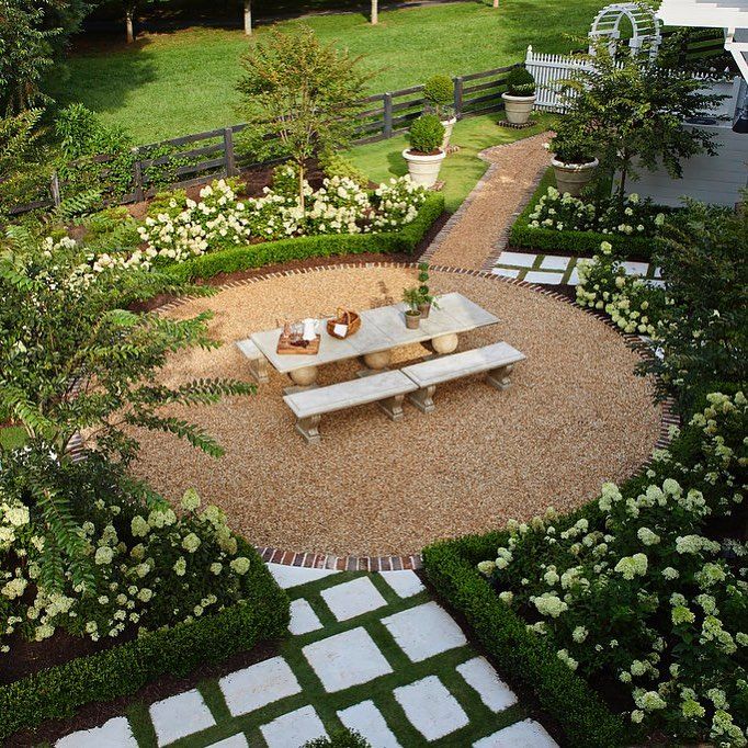 Backyard Picnic Area Ideas