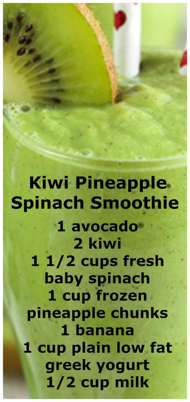 Green Smoothie Recipes Easy