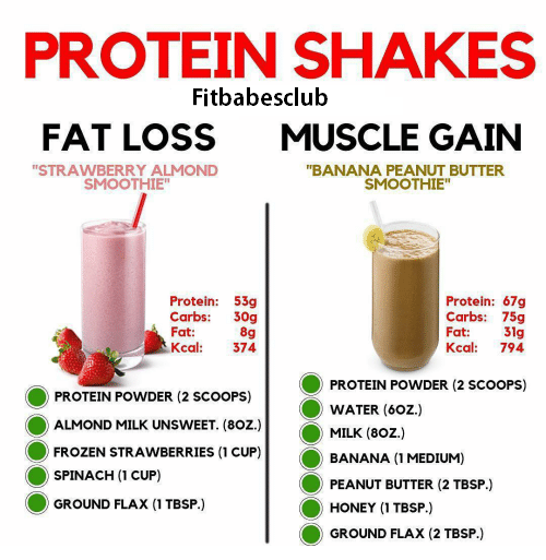 Protein Breakfast Smoothies For Weight Gain