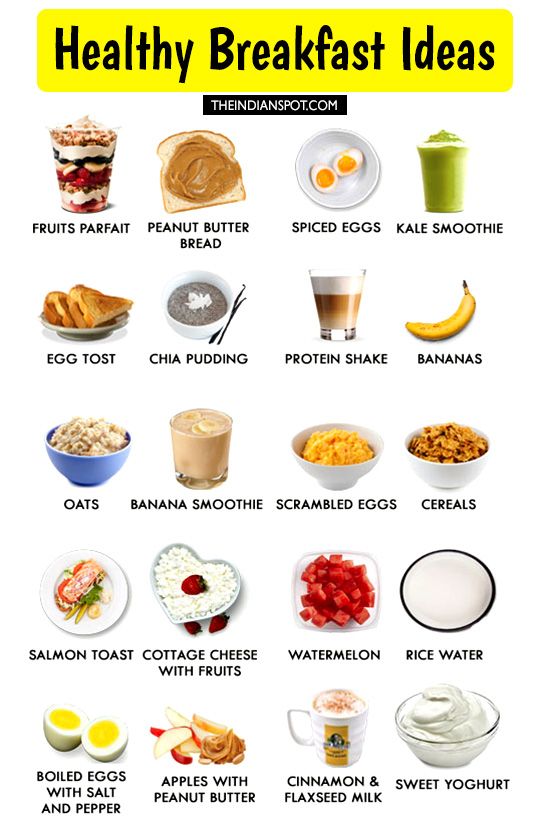 Healthy Breakfast Menu For Weight Gain