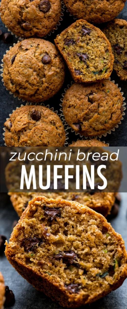 Healthy Zucchini Bread Muffins