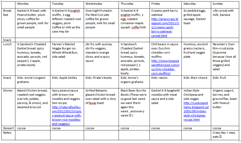 Healthy Meal Plan For Family Of 4 On A Budget