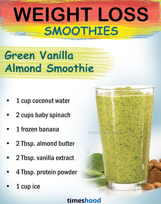 Healthy Breakfast Smoothies To Lose Weight