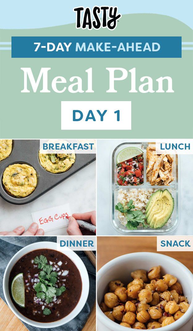 Easy Meal Plan Ideas For Weight Loss