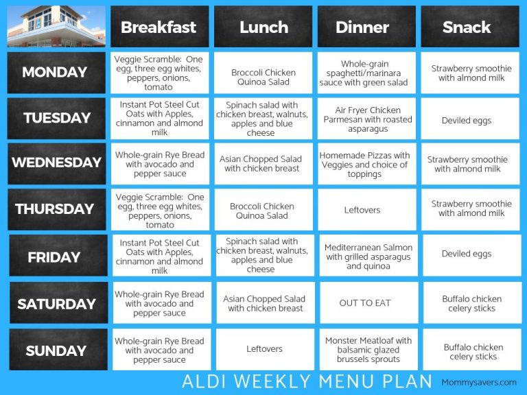 Aldi Budget Meal Plan