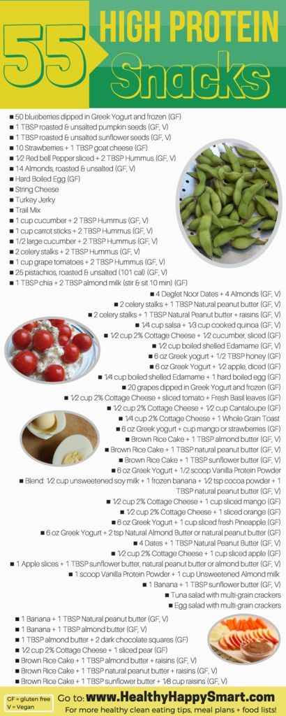 Healthy Snacks Recipes Pdf