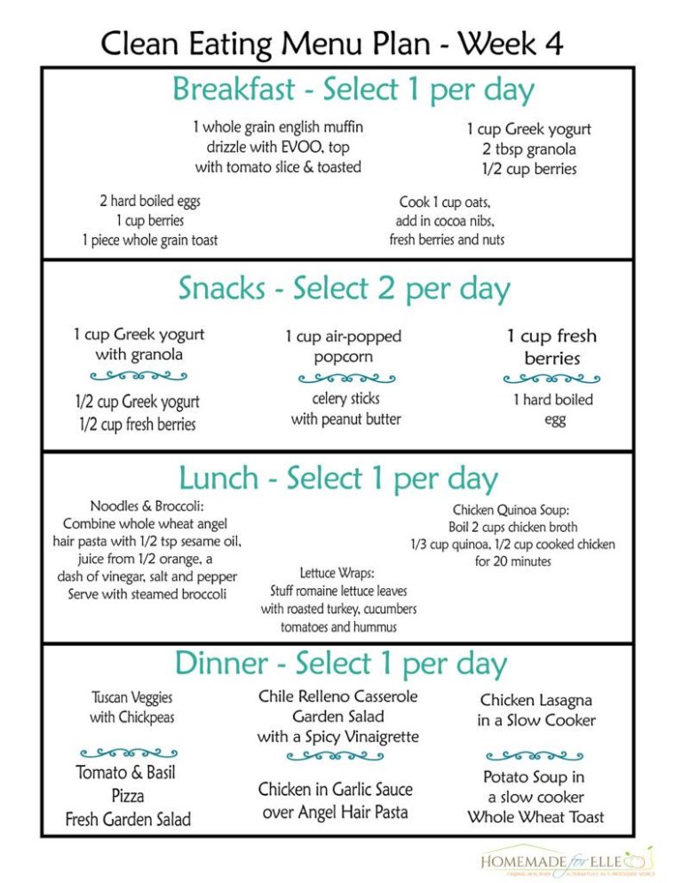 Cheap And Easy Meal Plans