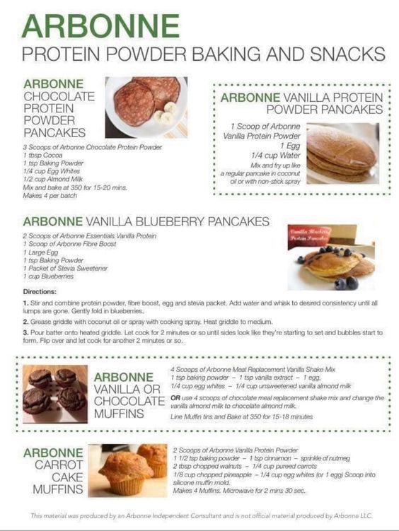 Healthy Recipes Protein Powder