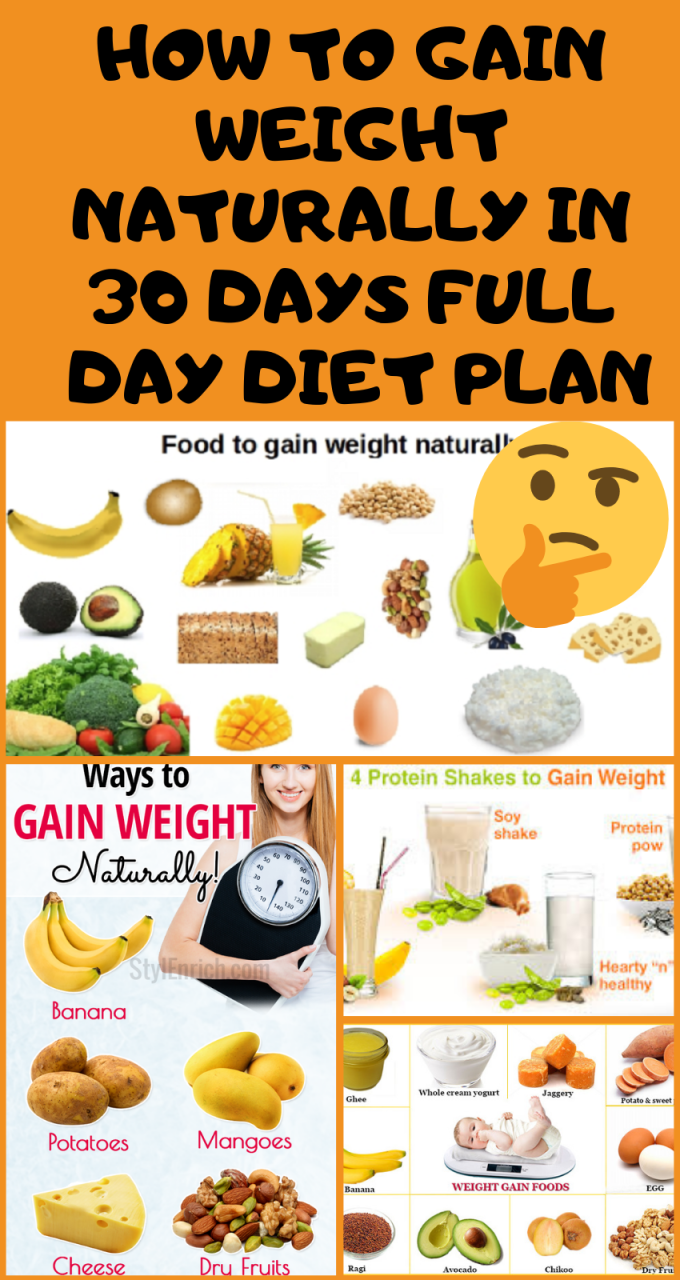 Healthy Diet Plan For Weight Gain