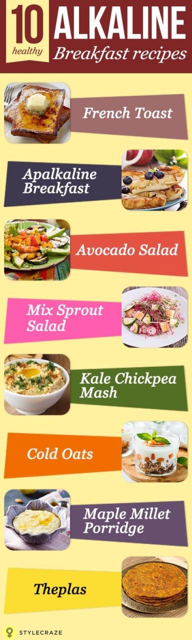 Alkaline Rich Meals