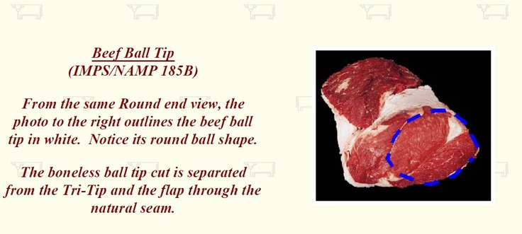 How To Cook Beef Ball Tip Steak