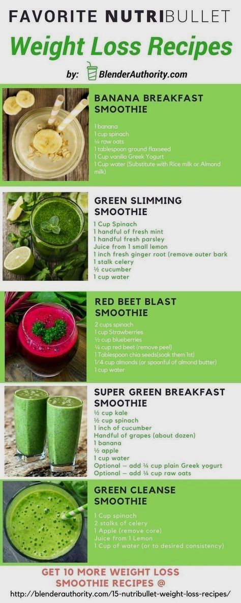 Good Smoothie Recipes For Weight Loss