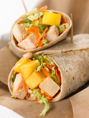 Healthy Low Calorie Chicken Wraps